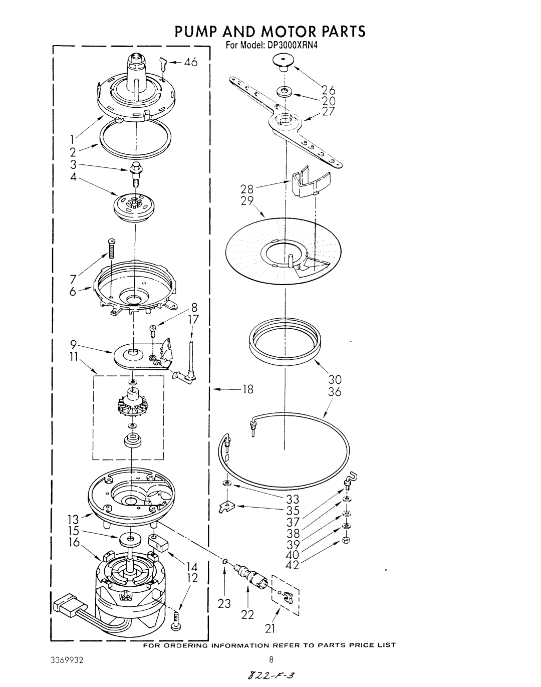 Whirlpool DP3000XRN4 manual 