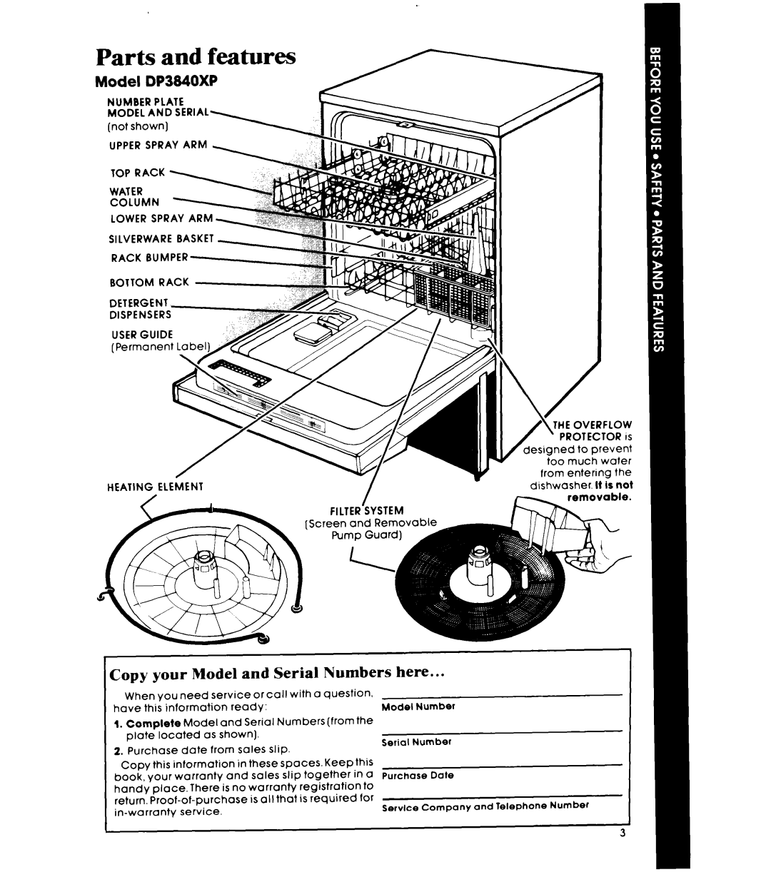 Whirlpool DP3840XP manual Parts and features, Copy your Model and Serial Numbers here 