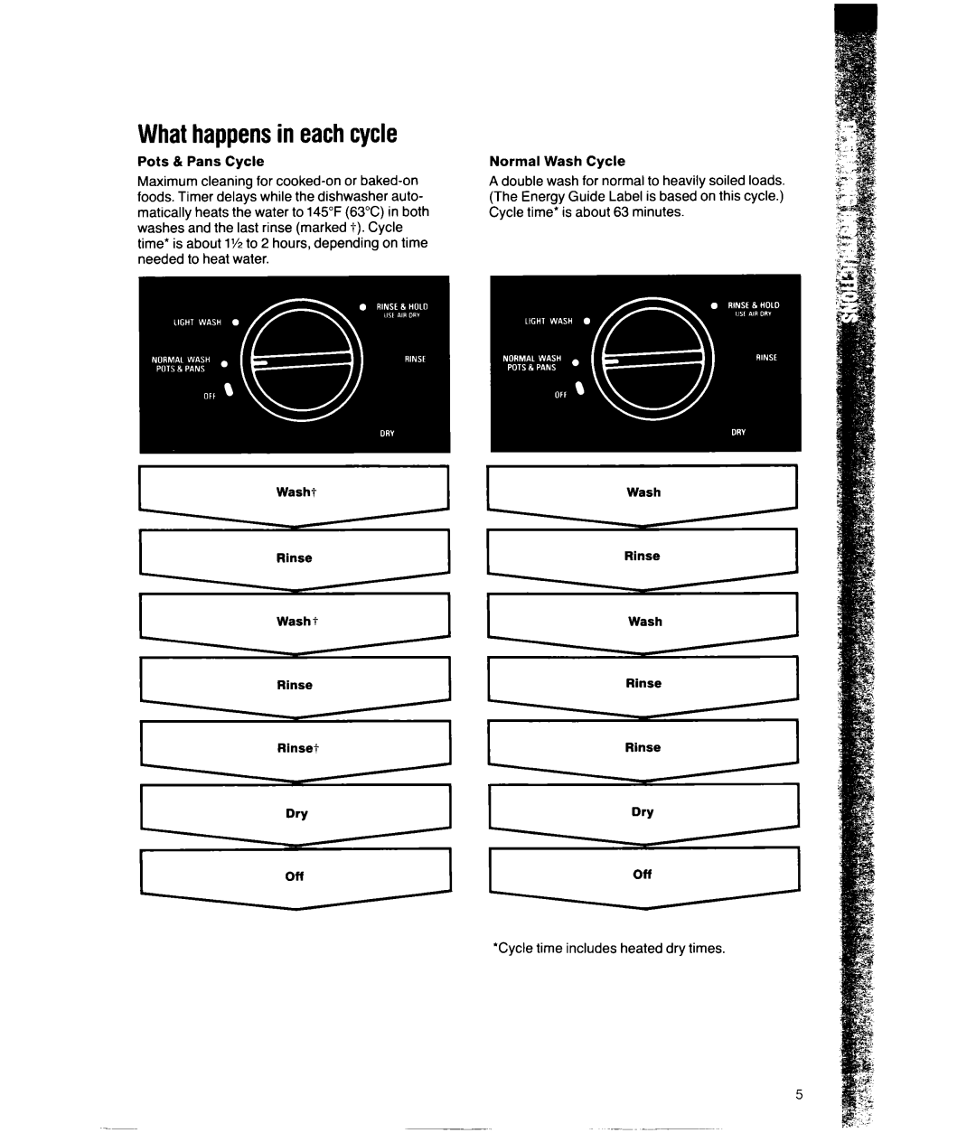 Whirlpool DP8350XV manual Whathappensin eachcycle, Pots 8 Pans Cycle 