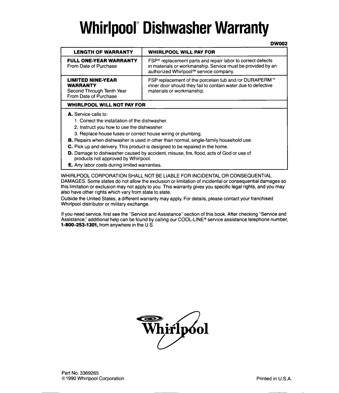 Whirlpool DP8350XV manual Whirlpool”DishwasherWarranty 