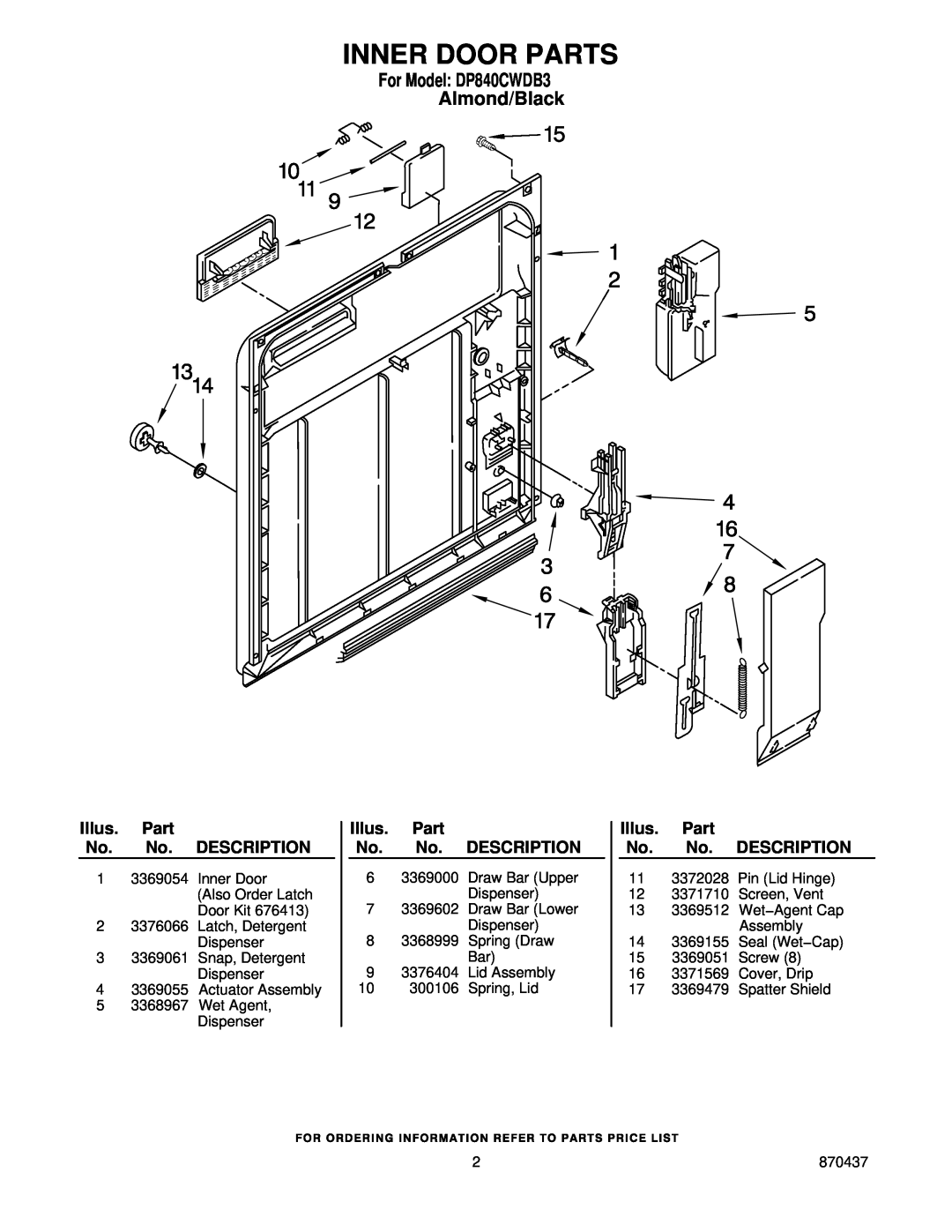 Whirlpool manual Inner Door Parts, For Model DP840CWDB3 Almond/Black 
