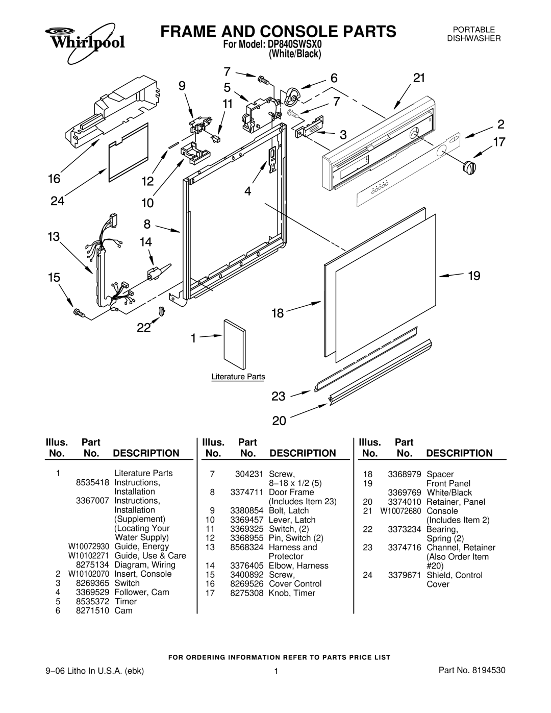 Whirlpool DP840SWSX0 manual Frame and Console Parts, Illus. Part No. No. Description 