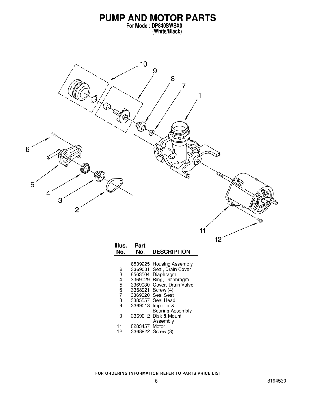 Whirlpool DP840SWSX0 manual Pump and Motor Parts 