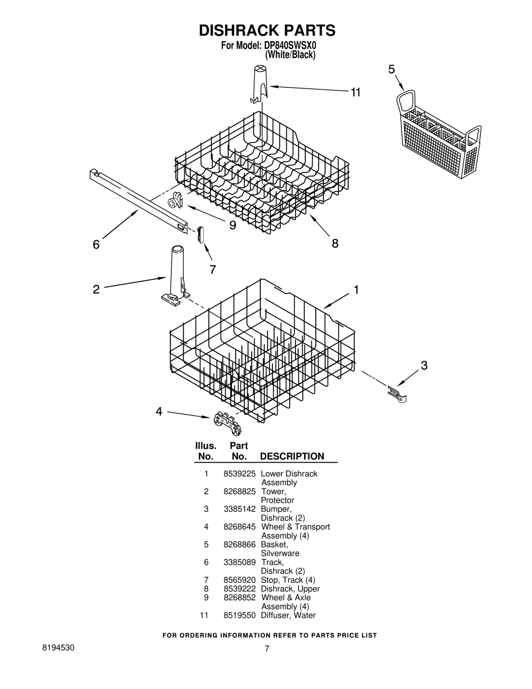 Whirlpool DP840SWSX0 manual Dishrack Parts 