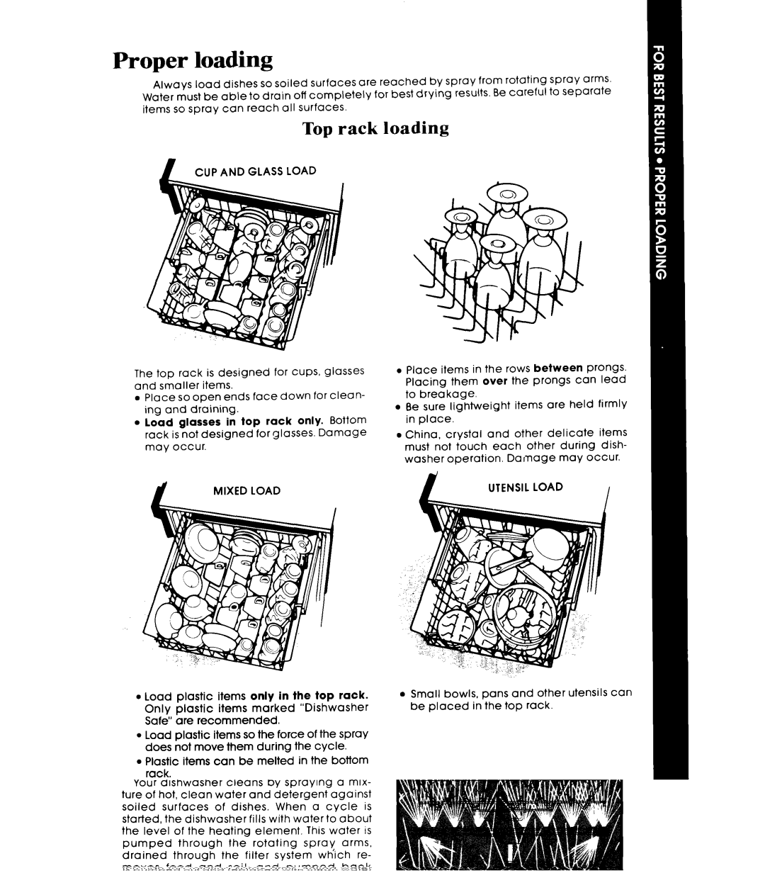 Whirlpool DP85QOXT manual Proper loading, Top rack loading, CUP and Glass Load, Mixed Load, Utensil Load 