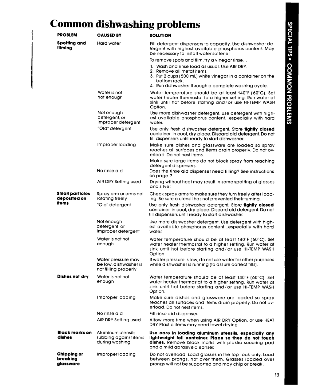 Whirlpool DP8700XT Series manual Common, Problems 