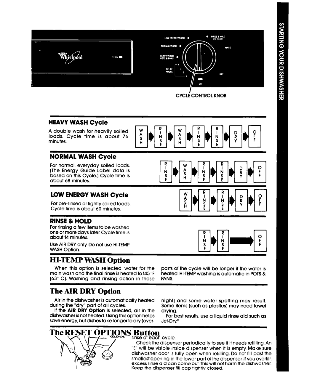 Whirlpool DP8700XT Series manual HI-TEMP Wash Option, AIR DRY Option, Cycle Control Knob 