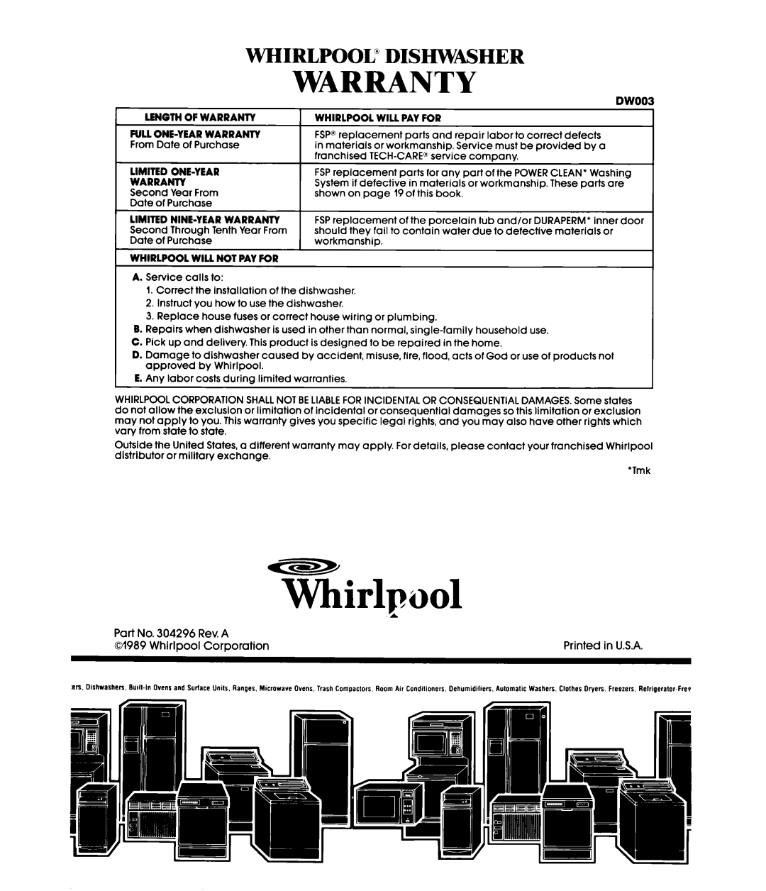 Whirlpool DP8700XT Series manual Warranty, Whirlpool” Dishwasher, TLirlpool 