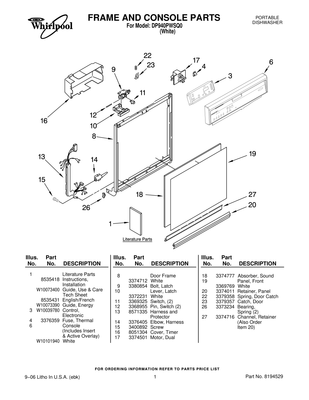 Whirlpool DP940PWSQ0 manual Frame and Console Parts, Illus. Part No. No. Description 