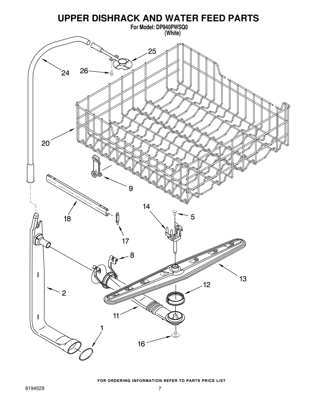 Whirlpool DP940PWSQ0 manual Upper Dishrack and Water Feed Parts 