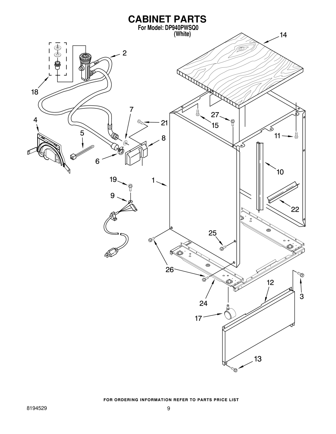 Whirlpool DP940PWSQ0 manual Cabinet Parts 