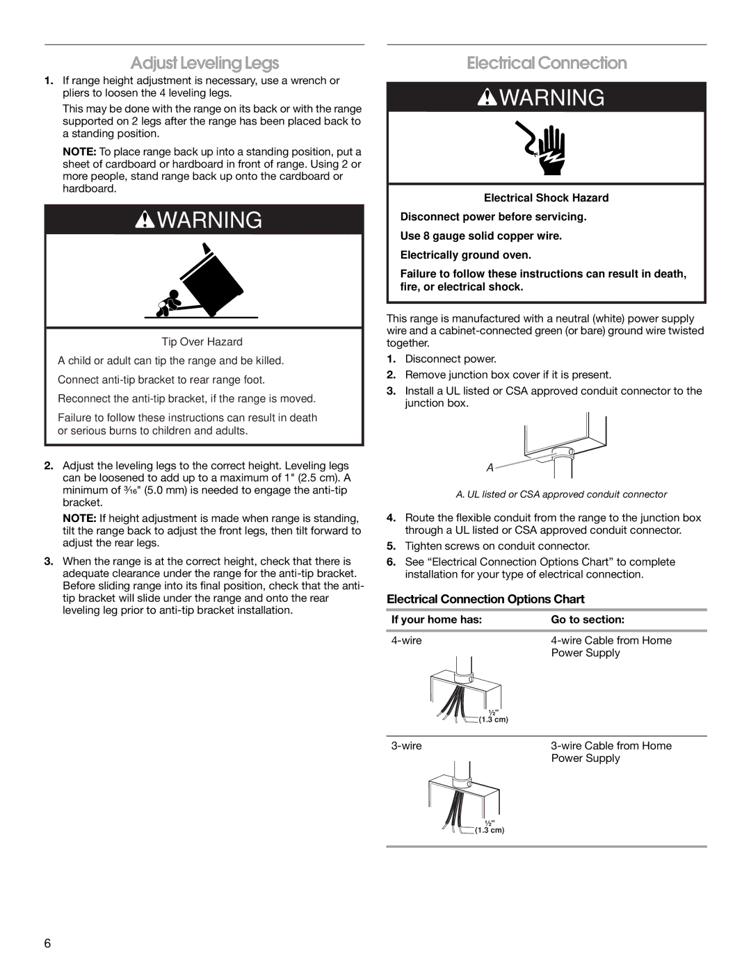 Whirlpool Drop-In Electric Range installation instructions Adjust Leveling Legs, Electrical Connection Options Chart 