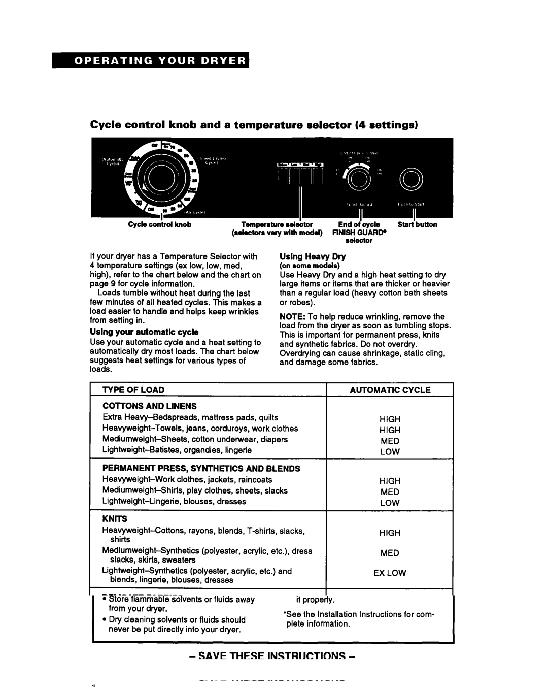 Whirlpool DRYERS warranty Cycle co&l Knob Temperature Tor End oicyck 