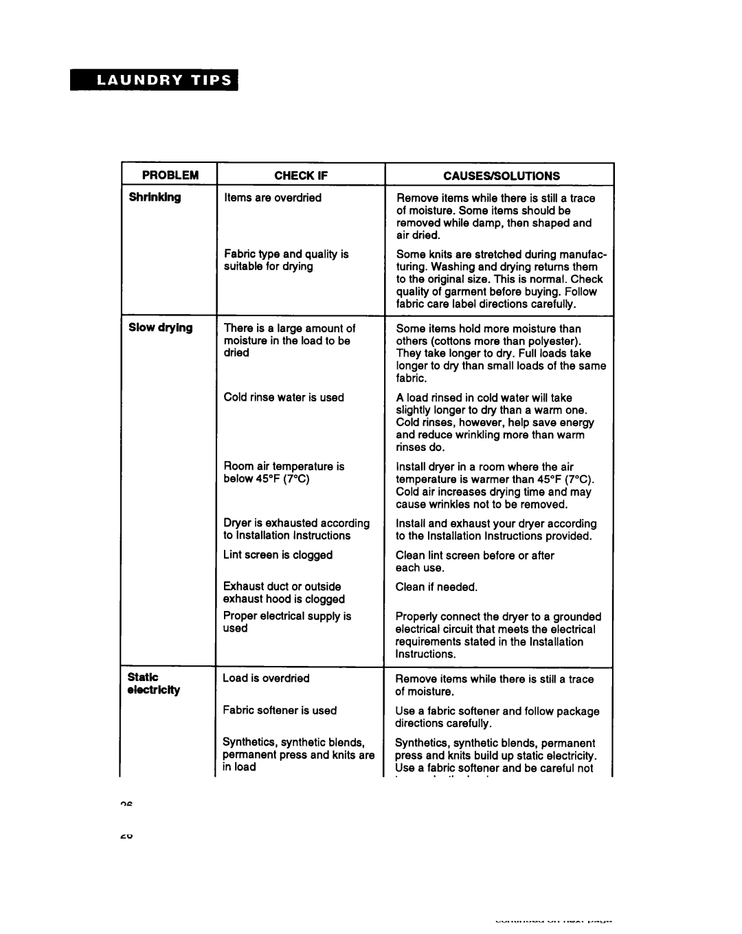 Whirlpool DRYERS warranty Problem Check if 