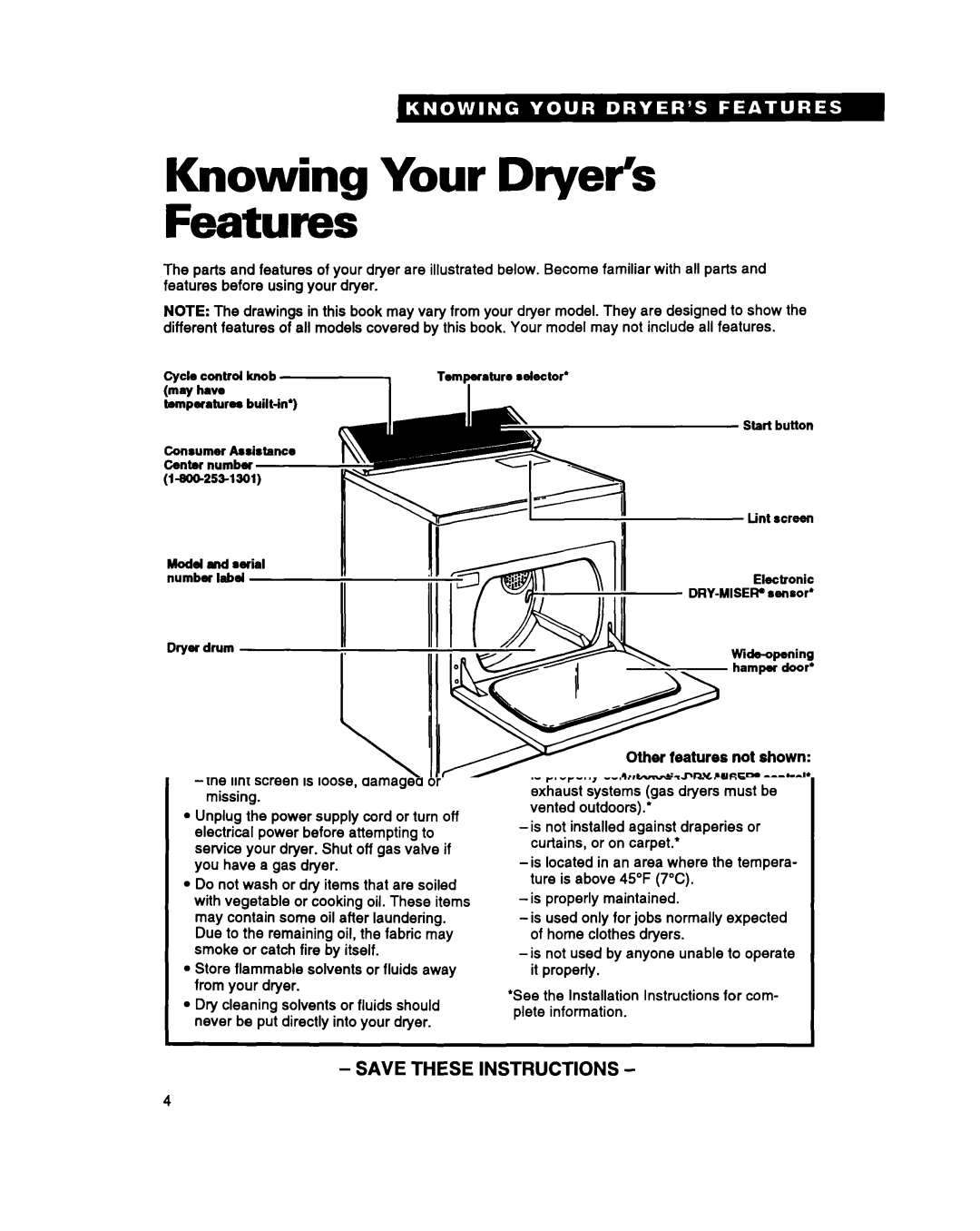 Whirlpool DRYERS warranty Knowing Your Dryer’s Features, Other doors 