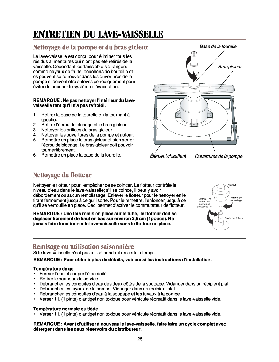 Whirlpool DU018DW Nettoyage de la pompe et du bras gicleur, Nettoyage du flotteur, Remisage ou utilisation saisonnière 