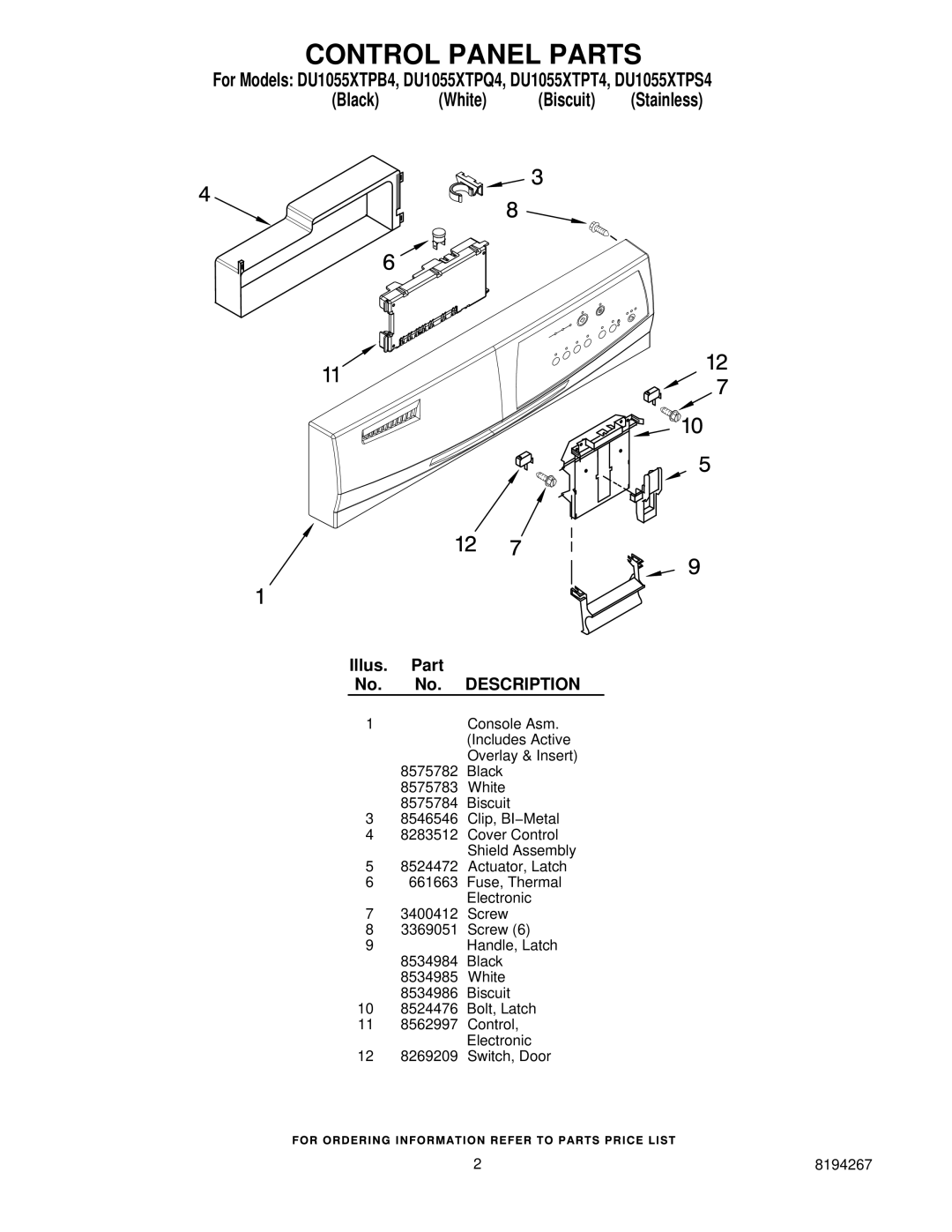 Whirlpool DU1055XTPB4, DU1055XTPQ4, DU1055XTPT4, DU1055XTPS4 manual Control Panel Parts 