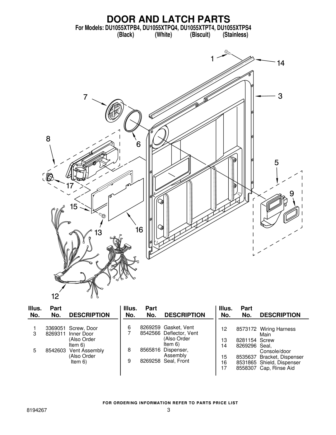 Whirlpool DU1055XTPS4, DU1055XTPQ4, DU1055XTPT4, DU1055XTPB4 manual Door and Latch Parts 