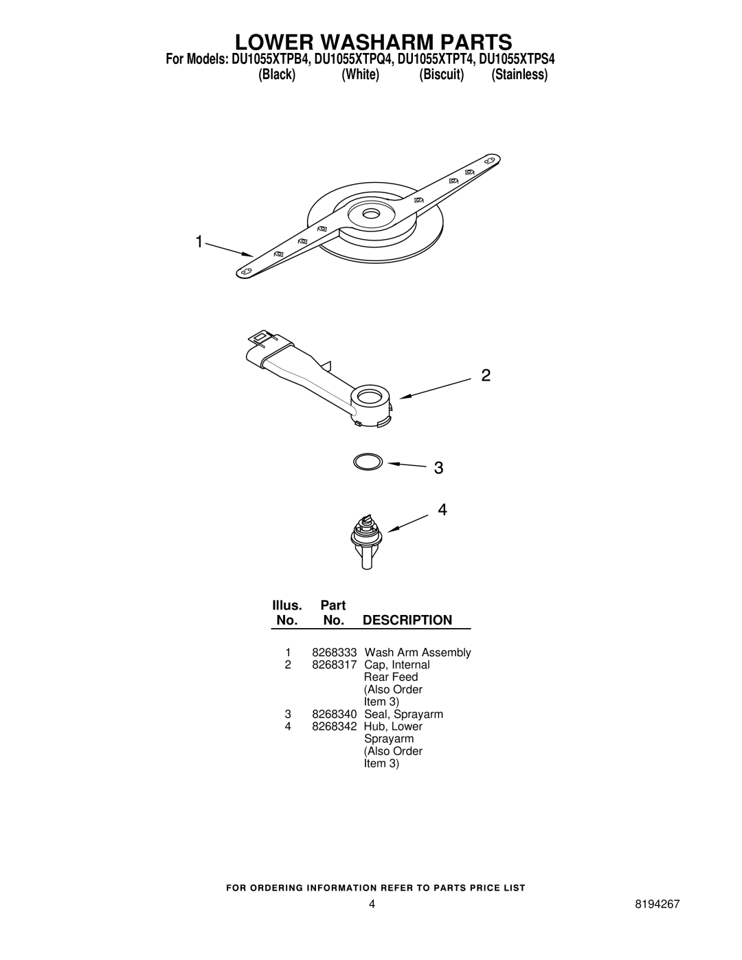 Whirlpool DU1055XTPQ4, DU1055XTPT4, DU1055XTPB4, DU1055XTPS4 manual Lower Washarm Parts 