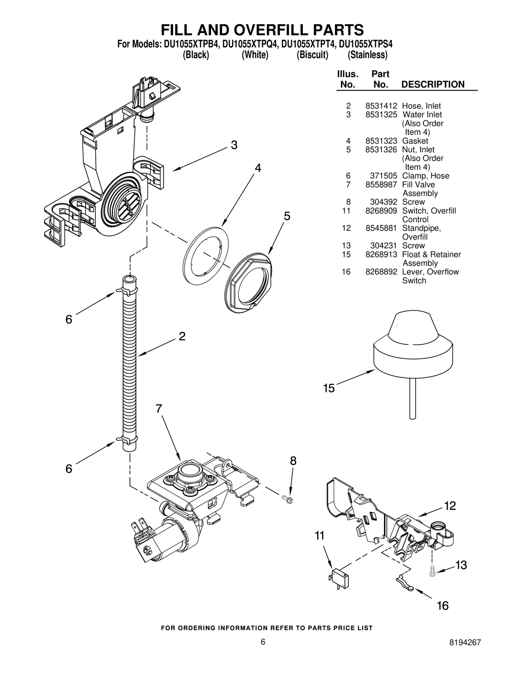 Whirlpool DU1055XTPB4, DU1055XTPQ4, DU1055XTPT4, DU1055XTPS4 manual Fill and Overfill Parts, Stainless 