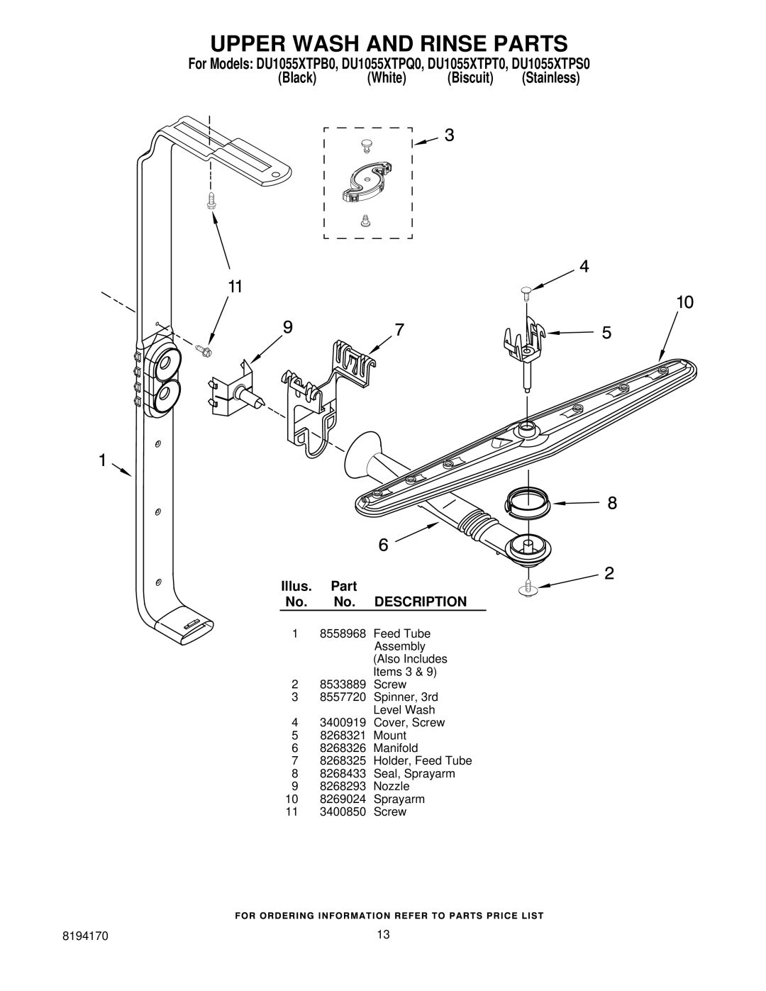 Whirlpool DU1055XTPQ0, DU1055XTPT0, DU1055XTPS0, DU1055XTPB0 manual Upper Wash and Rinse Parts 