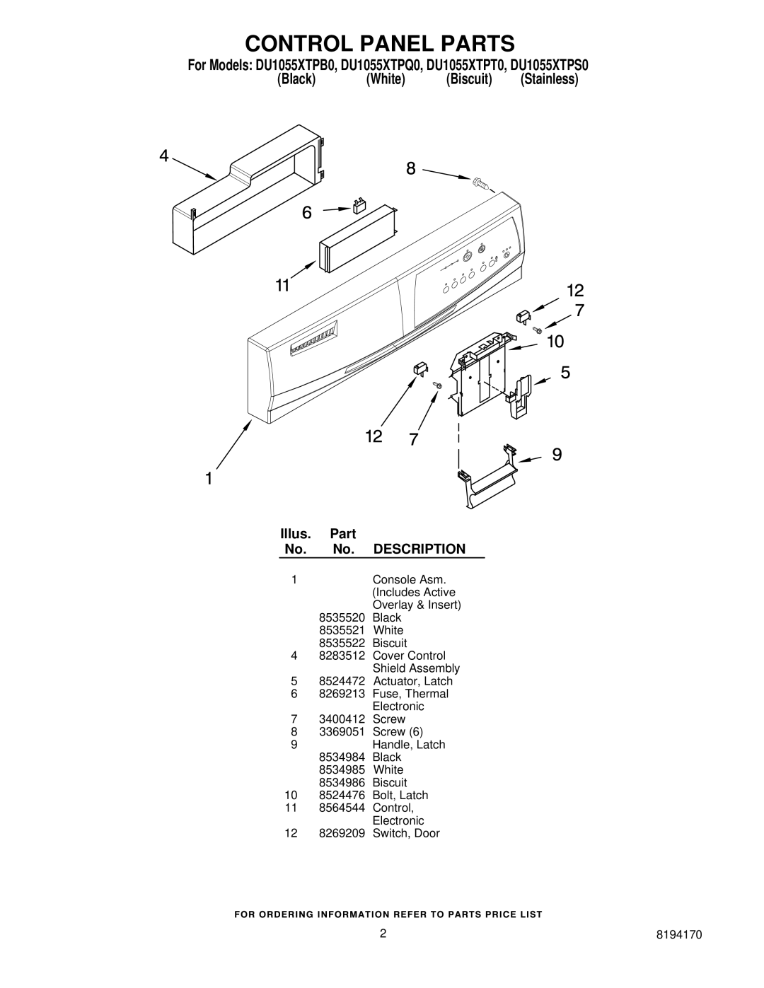 Whirlpool DU1055XTPS0, DU1055XTPT0, DU1055XTPQ0, DU1055XTPB0 manual Control Panel Parts, Illus. Part No. No. Description 