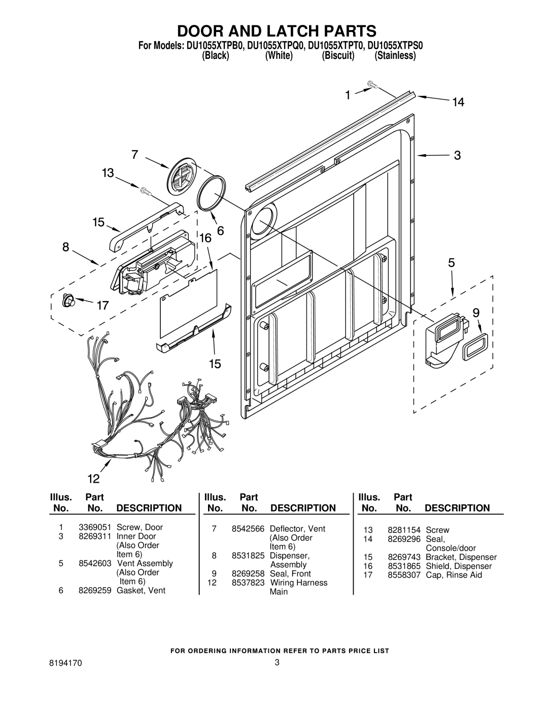 Whirlpool DU1055XTPB0, DU1055XTPT0, DU1055XTPQ0, DU1055XTPS0 manual Door and Latch Parts 