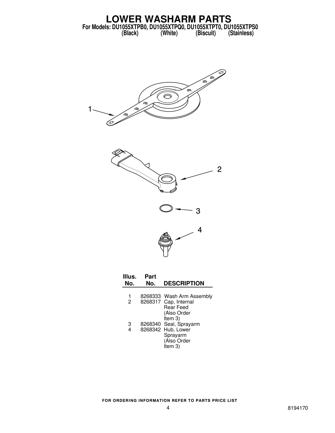 Whirlpool DU1055XTPT0, DU1055XTPQ0, DU1055XTPS0, DU1055XTPB0 manual Lower Washarm Parts 