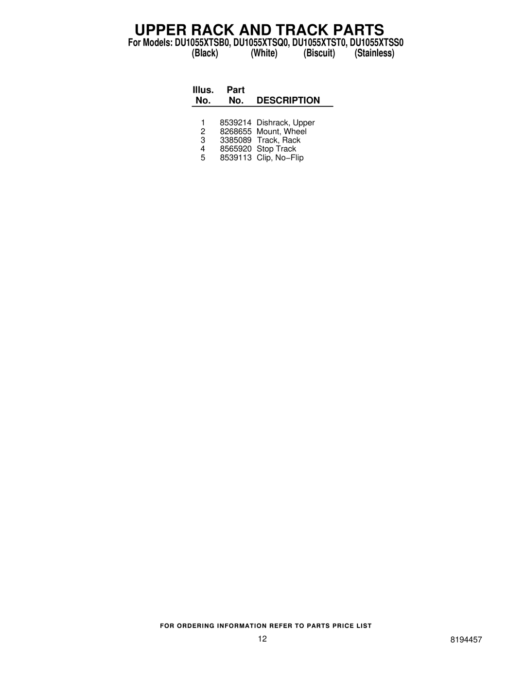 Whirlpool DU1055XTSB0, DU1055XTSQ0, DU1055XTSS0 manual Upper Rack and Track Parts 