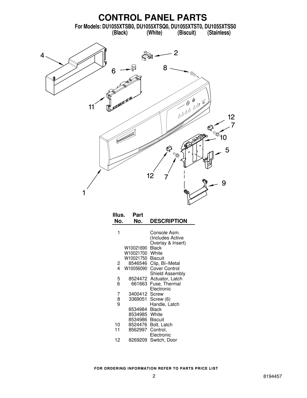 Whirlpool DU1055XTSS0, DU1055XTSB0, DU1055XTSQ0 manual Control Panel Parts, Illus. Part No. No. Description 