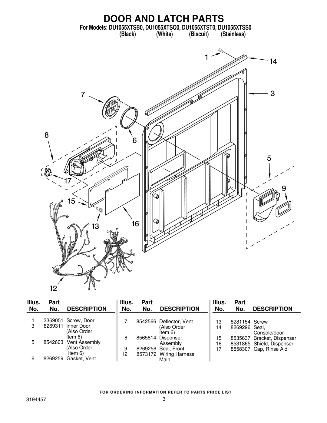 Whirlpool DU1055XTSB0, DU1055XTSQ0, DU1055XTSS0 manual Door and Latch Parts 