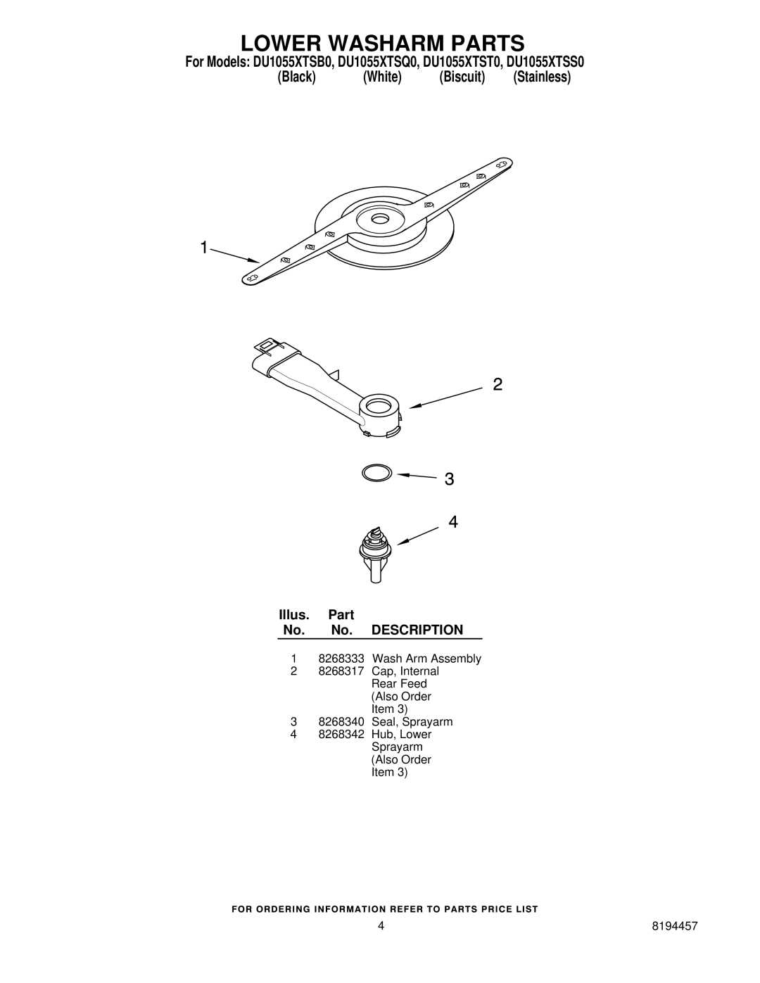 Whirlpool DU1055XTSQ0, DU1055XTSB0, DU1055XTSS0 manual Lower Washarm Parts 