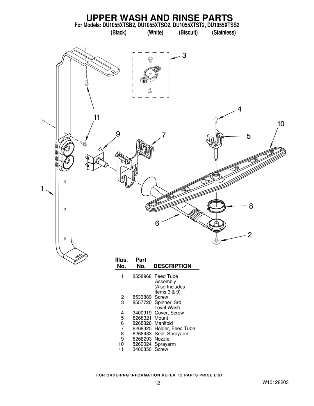 Whirlpool DU1055XTSQ2, DU1055XTSB2, DU1055XTSS2, DU1055XTST2 manual Upper Wash and Rinse Parts 