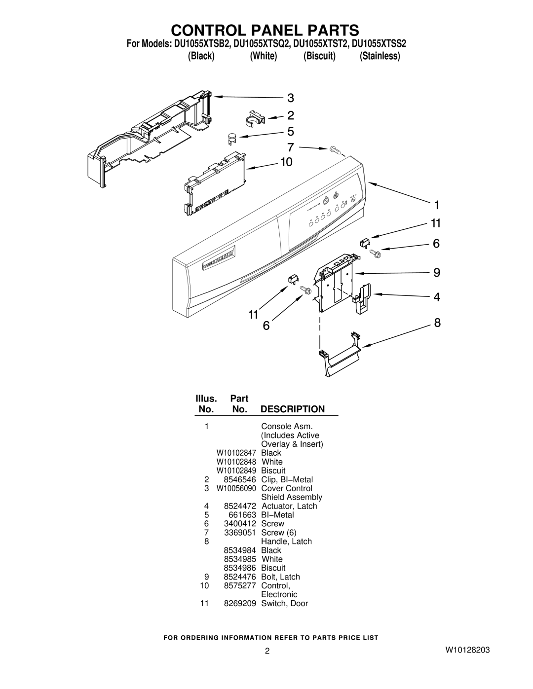 Whirlpool DU1055XTSS2, DU1055XTSQ2, DU1055XTSB2, DU1055XTST2 manual Control Panel Parts, Illus. Part No. No. Description 