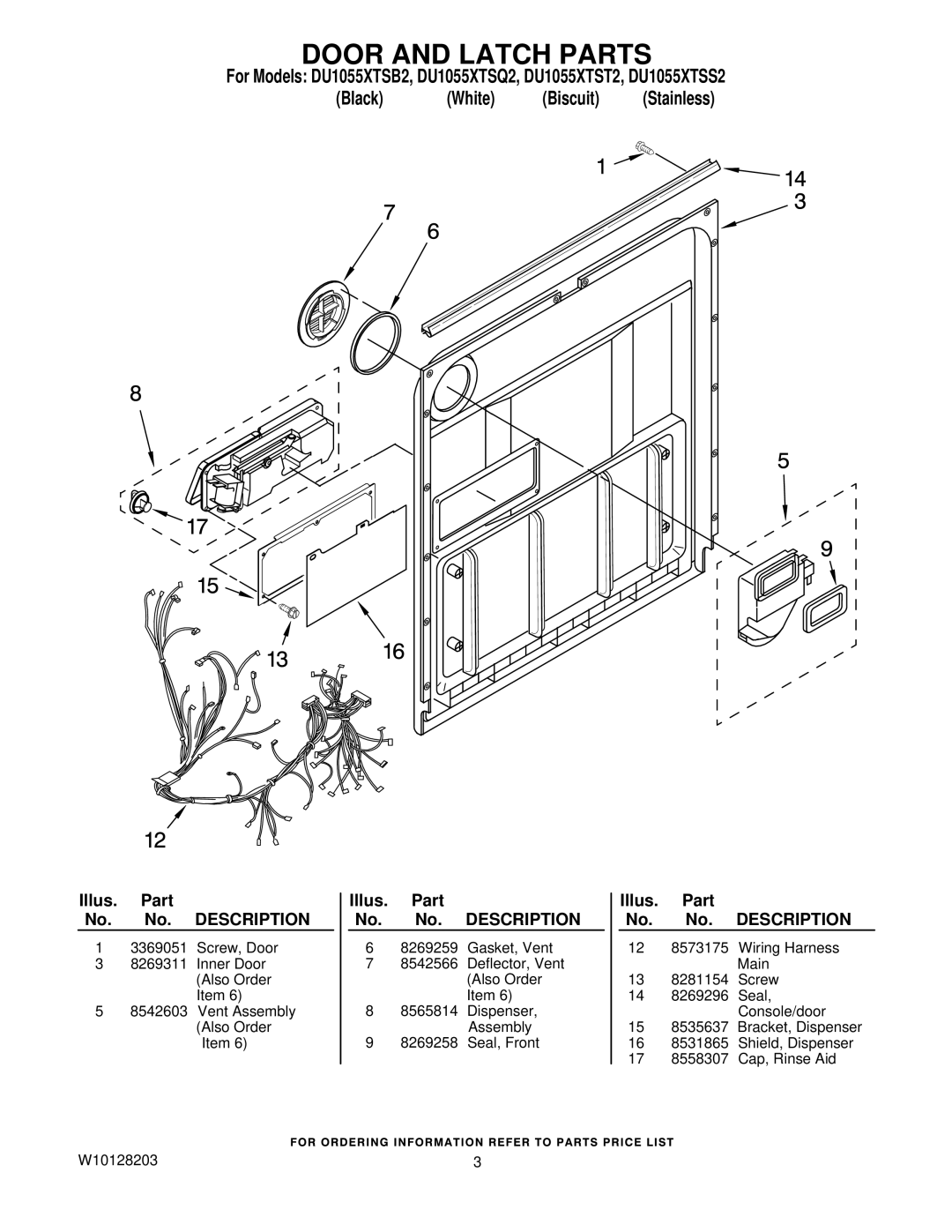 Whirlpool DU1055XTST2, DU1055XTSQ2, DU1055XTSB2, DU1055XTSS2 manual Door and Latch Parts 