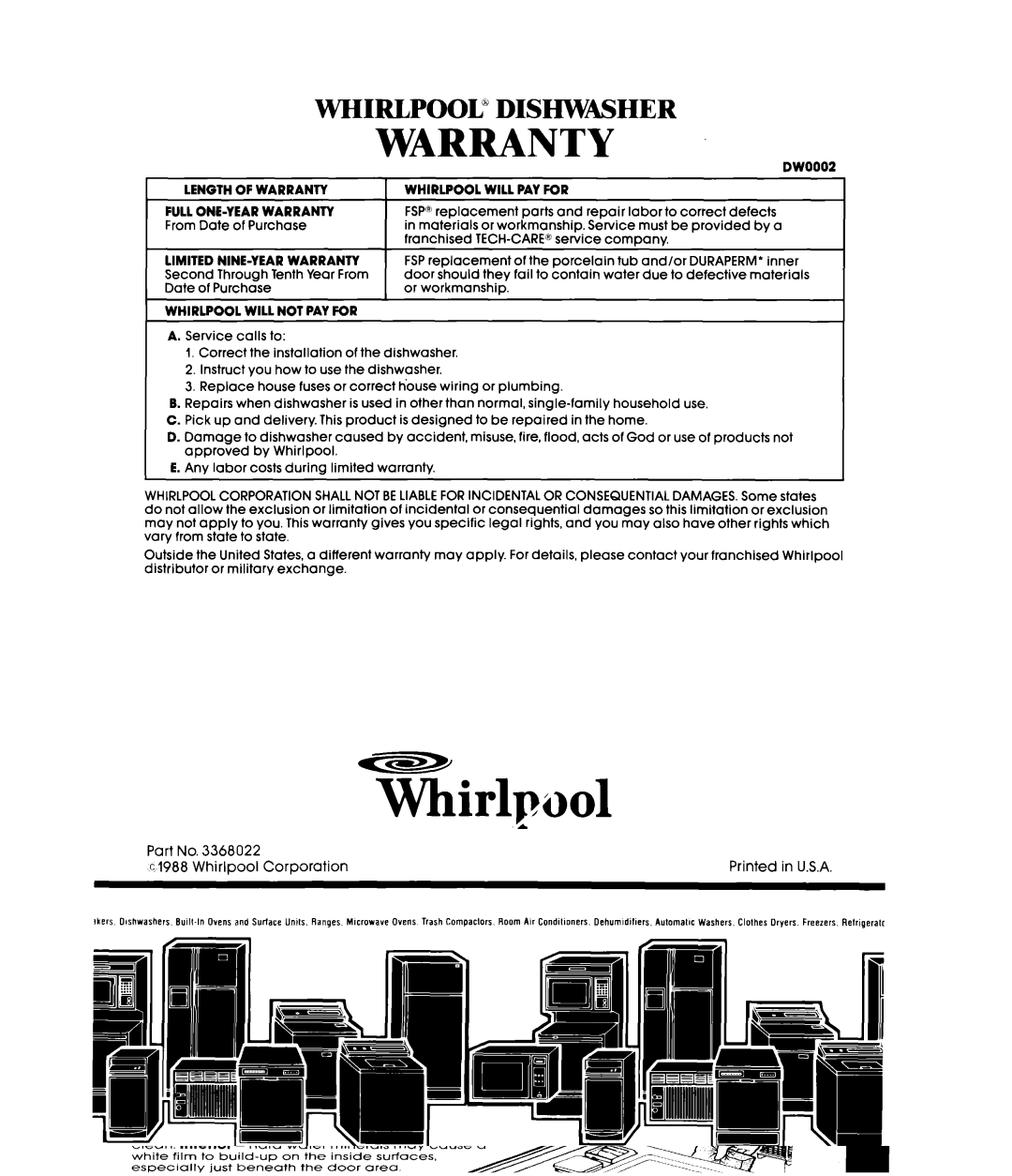 Whirlpool DU1099XT manual Warranty 