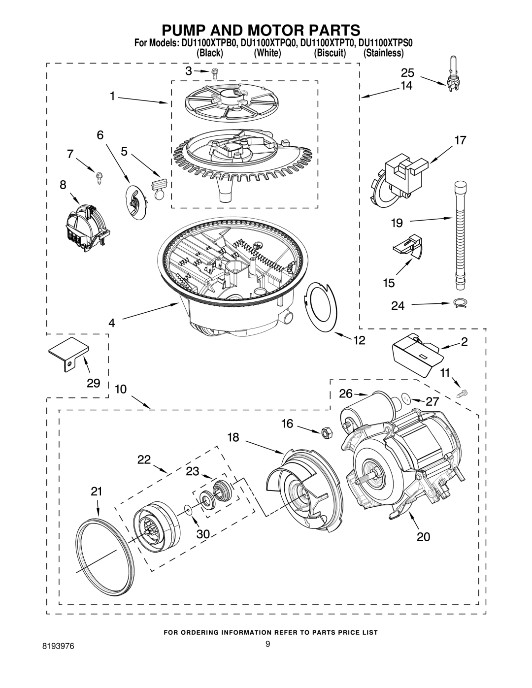 Whirlpool DU1100XTPS0, DU1100XTPQ0, DU1100XTPT0, DU1100XTPB0 manual Pump and Motor Parts 