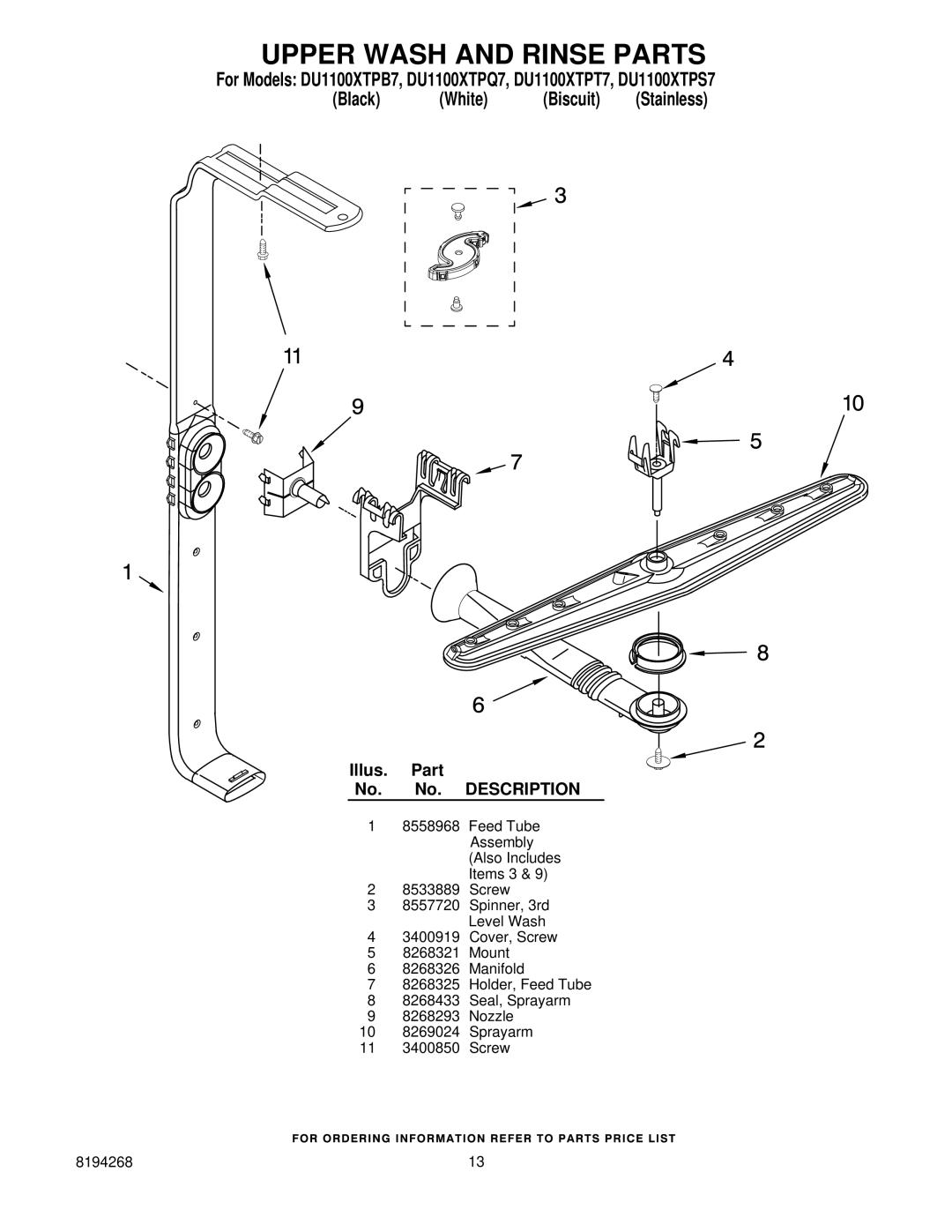 Whirlpool DU1100XTPQ7, DU1100XTPS7, DU1100XTPB7, DU1100XTPT7 manual Upper Wash and Rinse Parts 