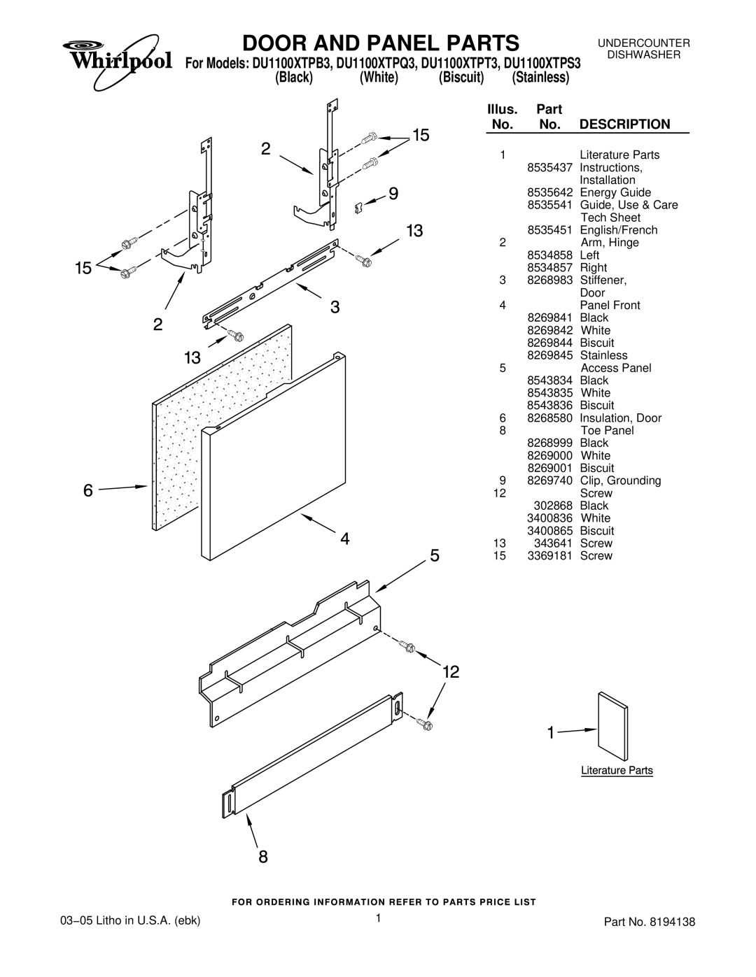 Whirlpool DU1100XTPS3, DU1100XTPT3, DU1100XTPB3, DU1100XTPQ3 manual Door and Panel Parts, Black White Biscuit 