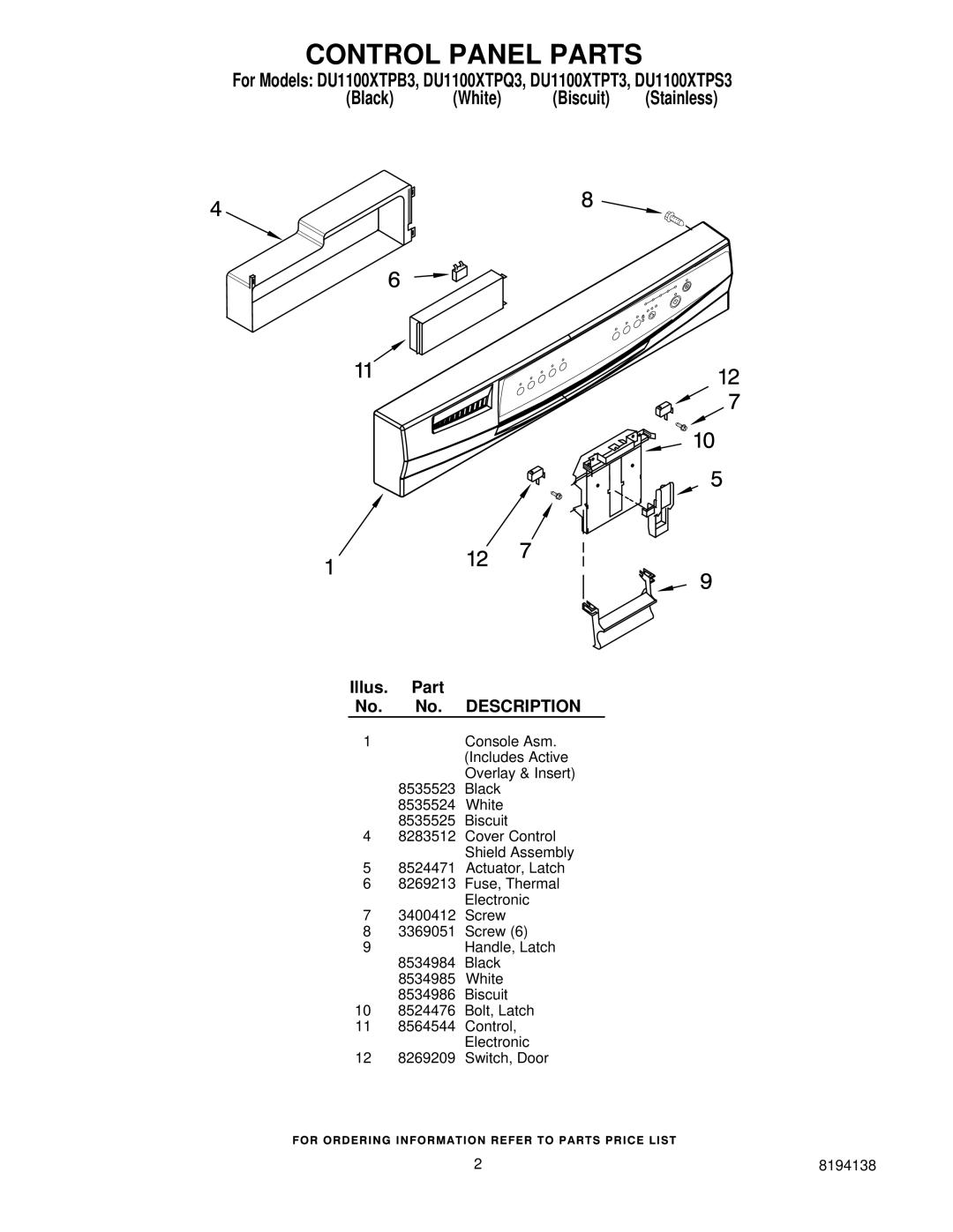 Whirlpool DU1100XTPB3, DU1100XTPT3, DU1100XTPS3, DU1100XTPQ3 manual Control Panel Parts 