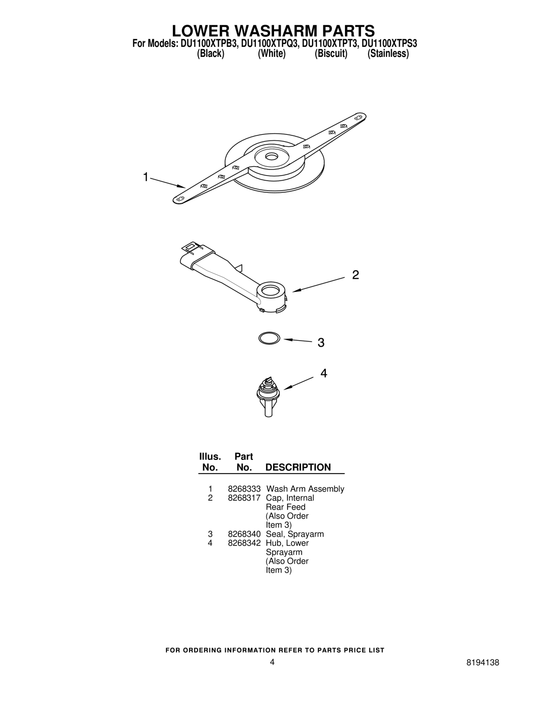 Whirlpool DU1100XTPT3, DU1100XTPS3, DU1100XTPB3, DU1100XTPQ3 manual Lower Washarm Parts 