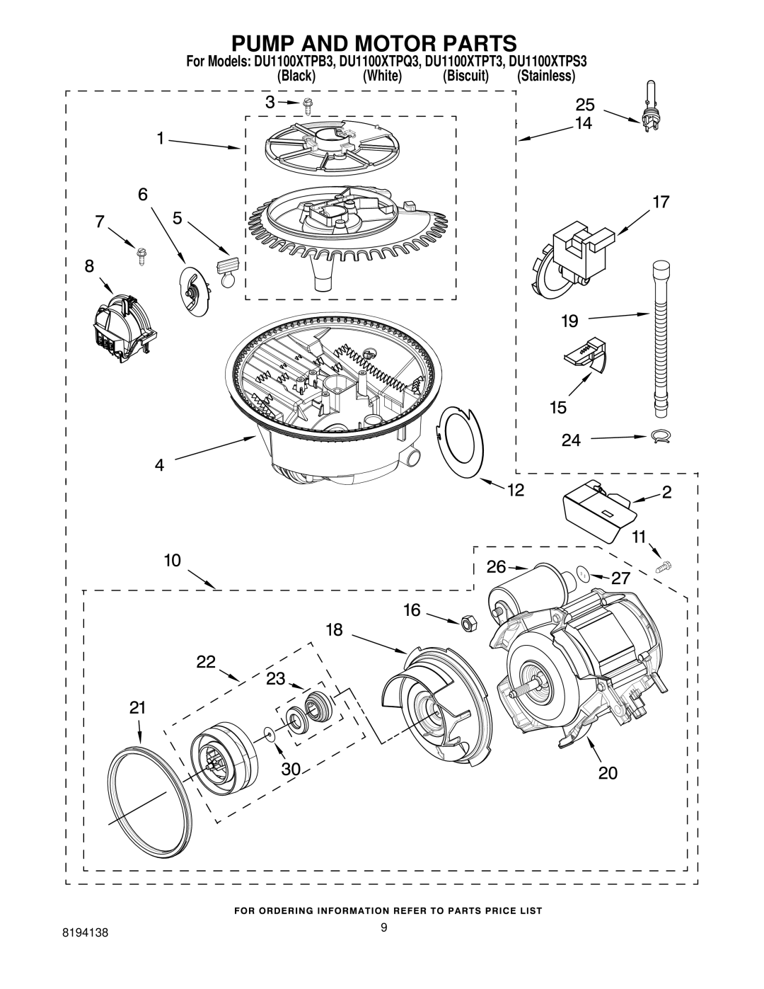 Whirlpool DU1100XTPS3, DU1100XTPT3, DU1100XTPB3, DU1100XTPQ3 manual Pump and Motor Parts 