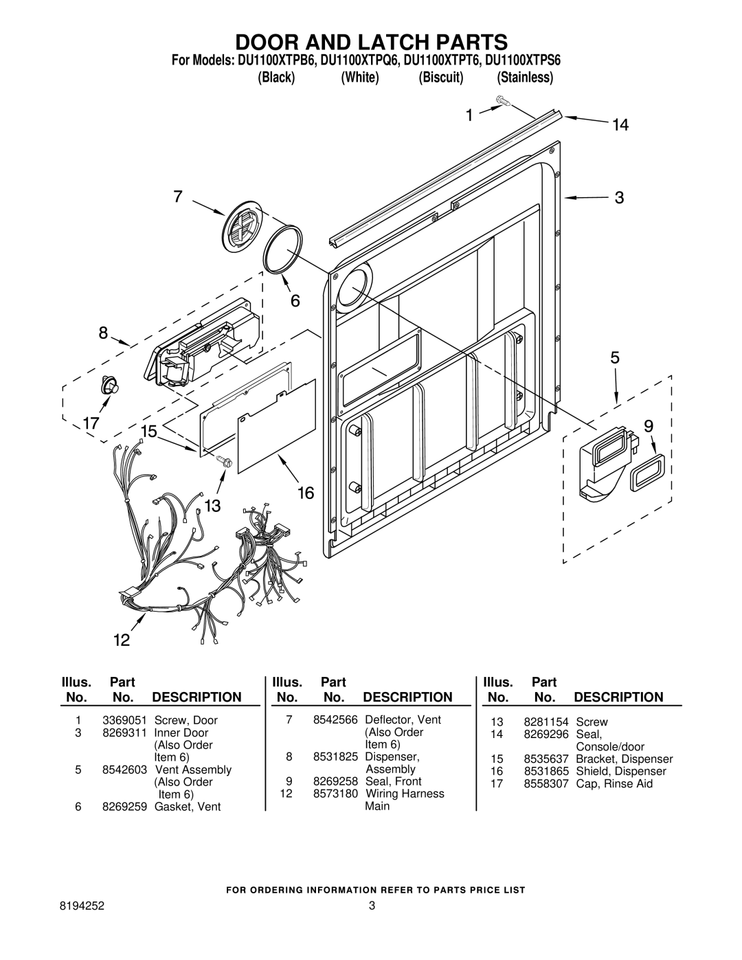 Whirlpool DU1100XTPS6, DU1100XTPT6, DU1100XTPB6, DU1100XTPQ6 manual Door and Latch Parts 