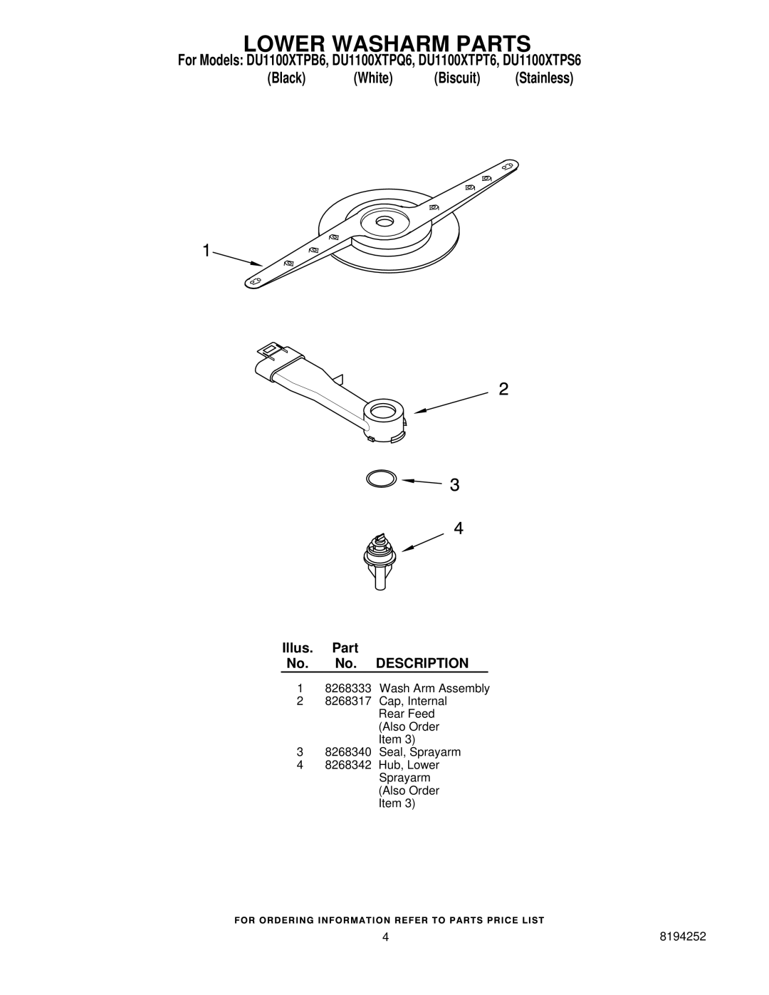 Whirlpool DU1100XTPT6, DU1100XTPB6, DU1100XTPQ6, DU1100XTPS6 manual Lower Washarm Parts 