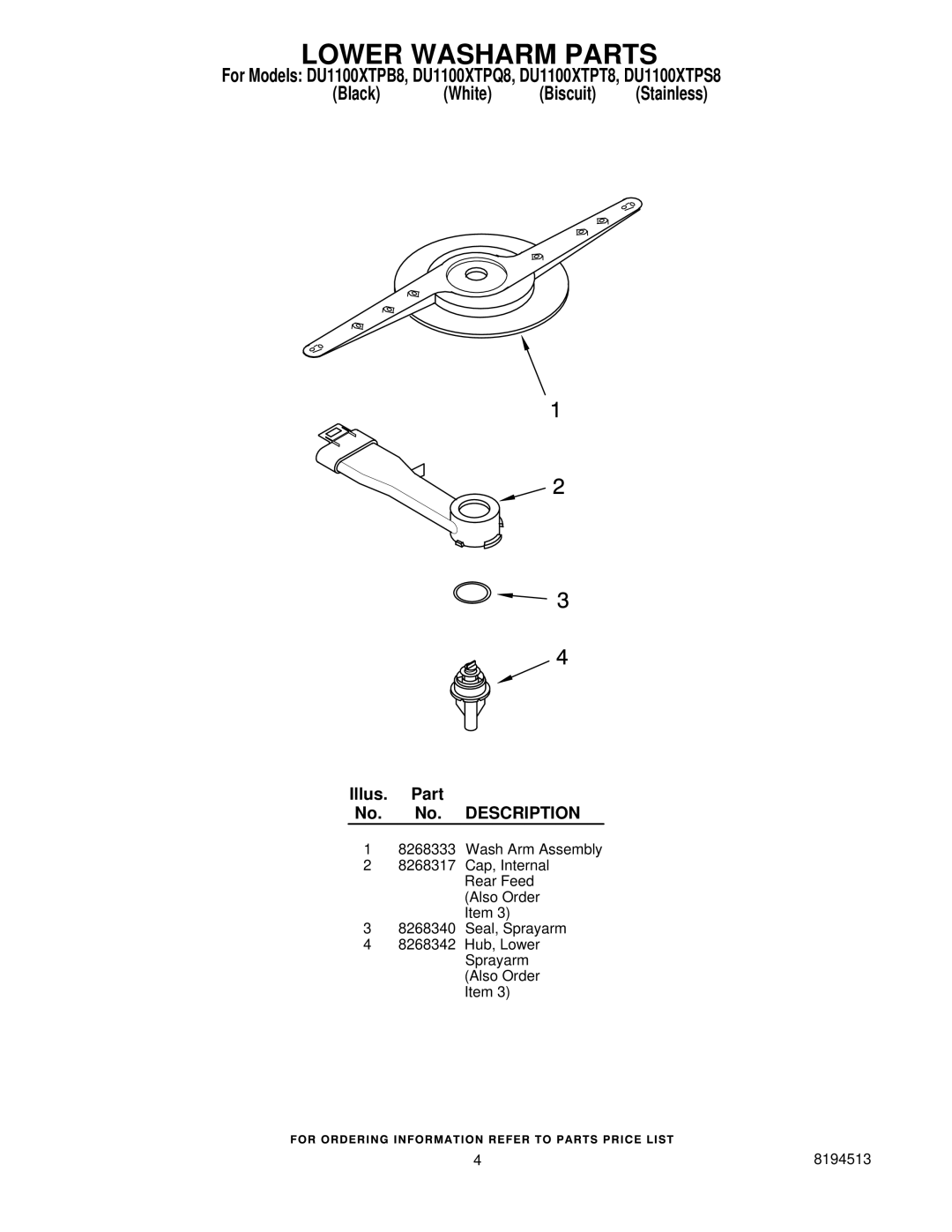 Whirlpool DU1100XTPT8, DU1100XTPS8, DU1100XTPB8, DU1100XTPQ8 manual Lower Washarm Parts 