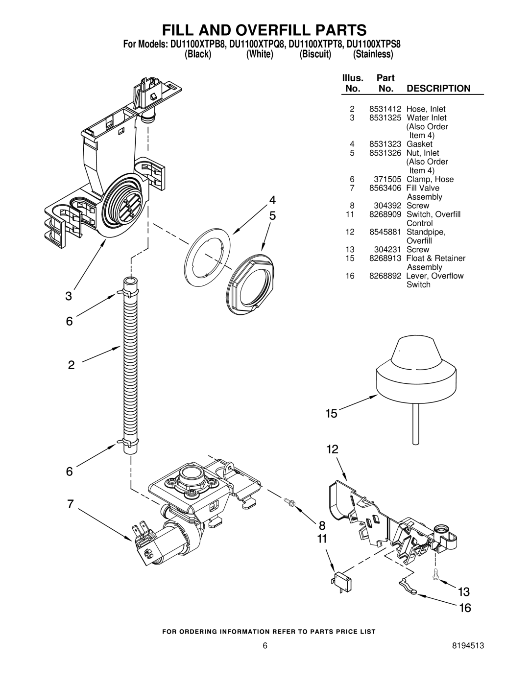 Whirlpool DU1100XTPB8, DU1100XTPT8, DU1100XTPS8, DU1100XTPQ8 manual Fill and Overfill Parts, Stainless 