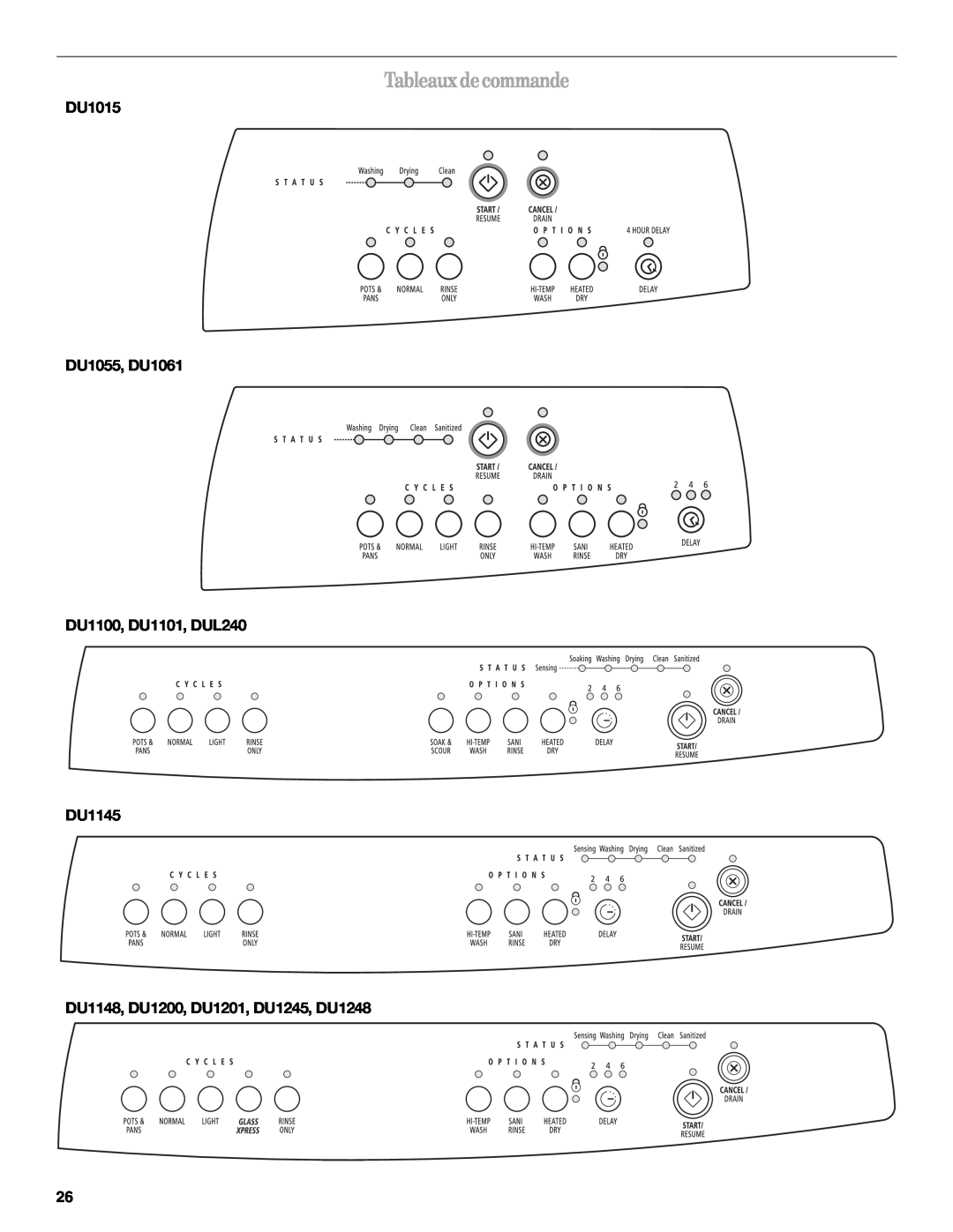 Whirlpool DU1201, DU1200, DU1248, DU1245 manual Tableauxdecommande, DU1015 DU1055, DU1061 DU1100, DU1101, DUL240 DU1145 