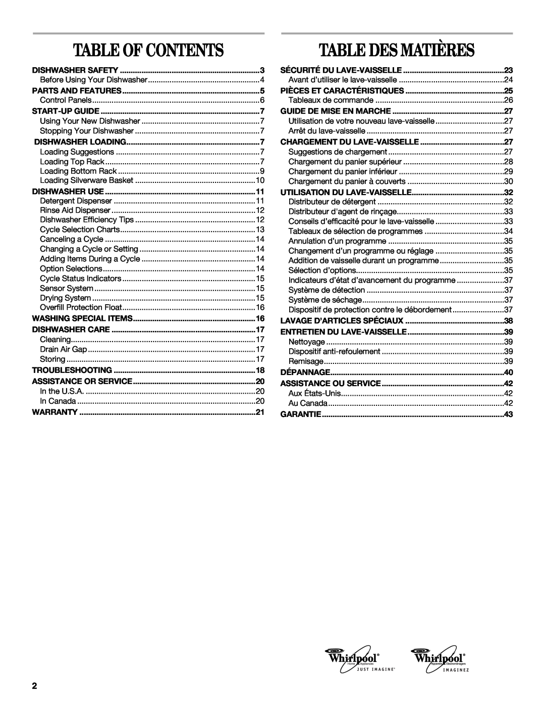 Whirlpool DU1145, DU1200, DU1148, DU1015, DU1055, DU1100, DU1101, DU1248, DU1201, DU1245 Table Des Matières, Table Of Contents 