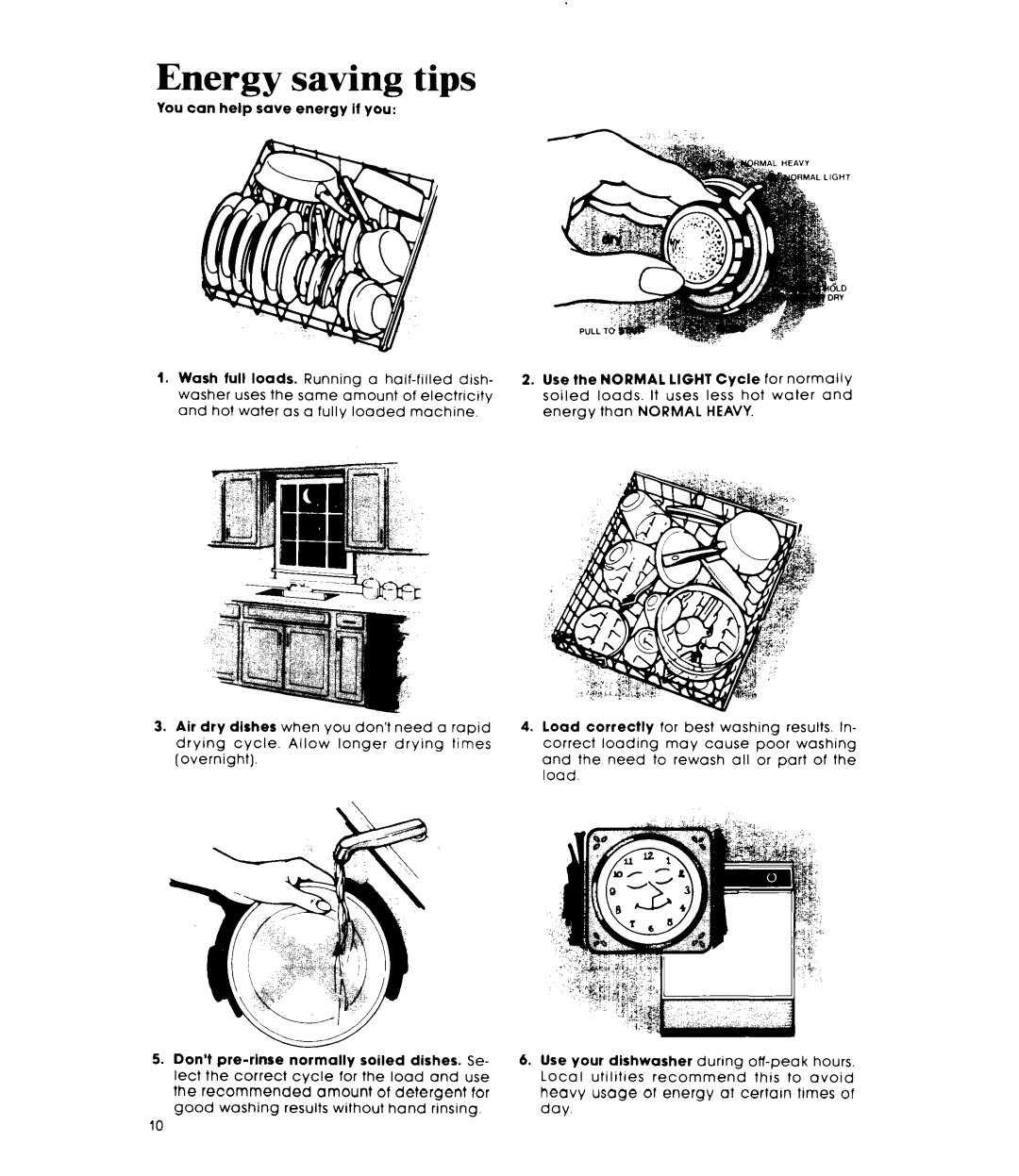 Whirlpool DU2900XM manual Energy saving tips 