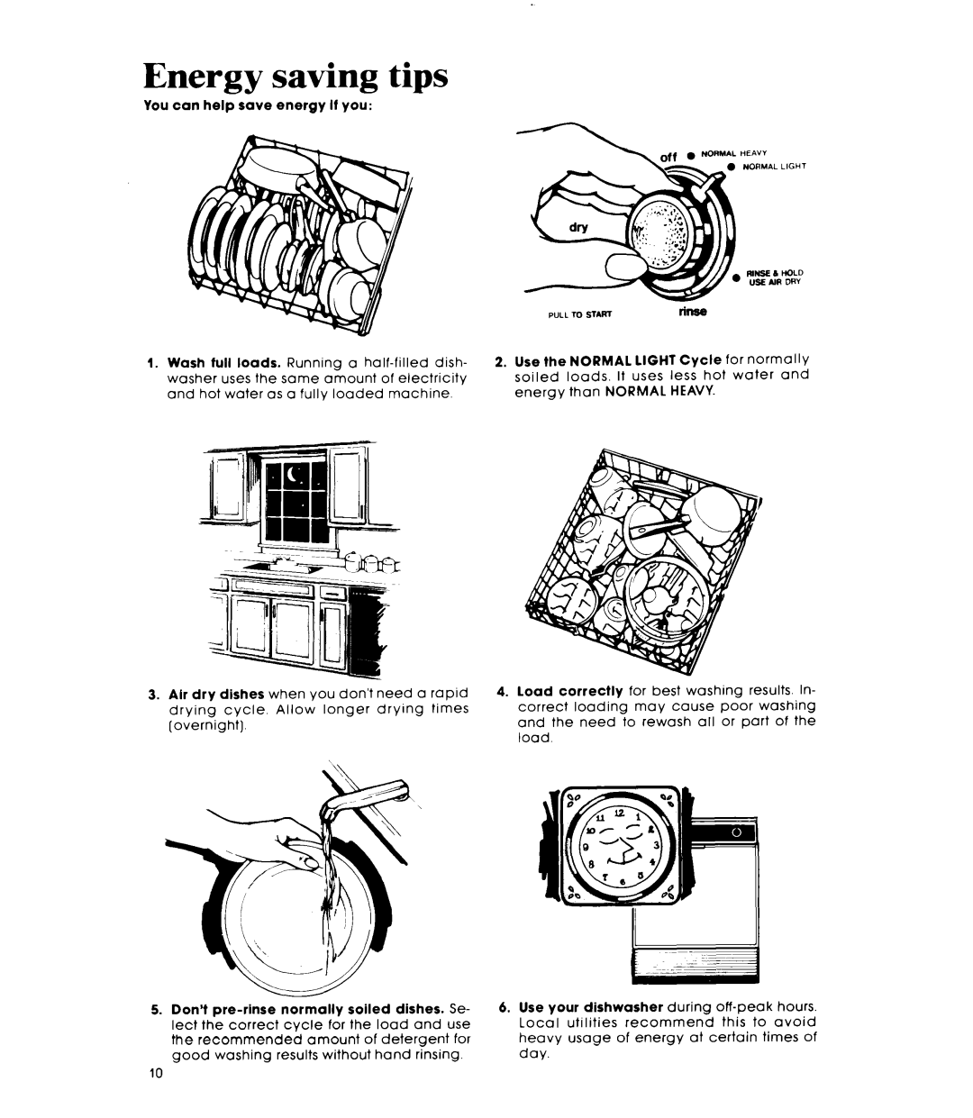 Whirlpool DU3040XP manual Energy saving tips 
